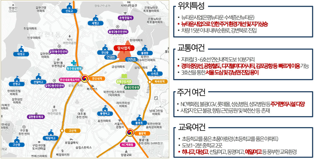 프리미엄입지교통3
